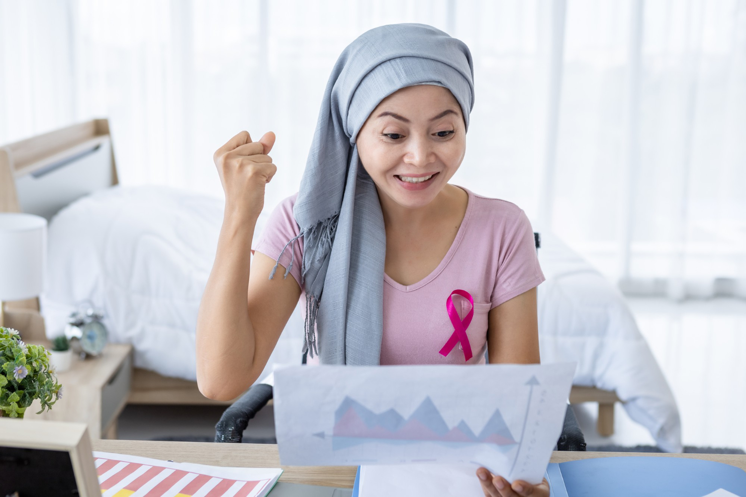 A study on Patterns of Care and Survival of Head and Neck, Breast and Cervical Cancers in India under the Hospital Based Cancer Registries of National Cancer Registry Programme